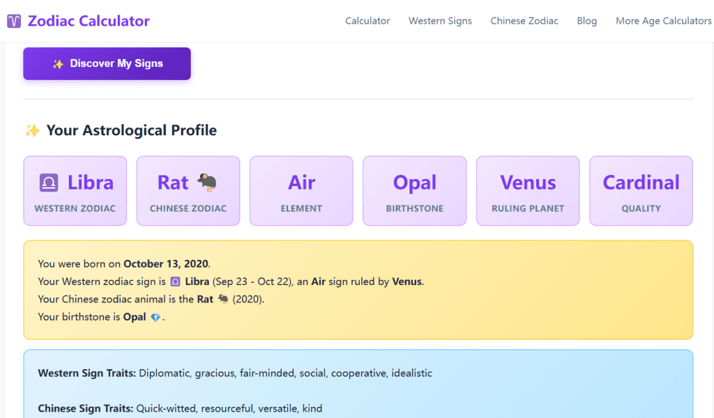 Understanding Your Western Zodiac Sign